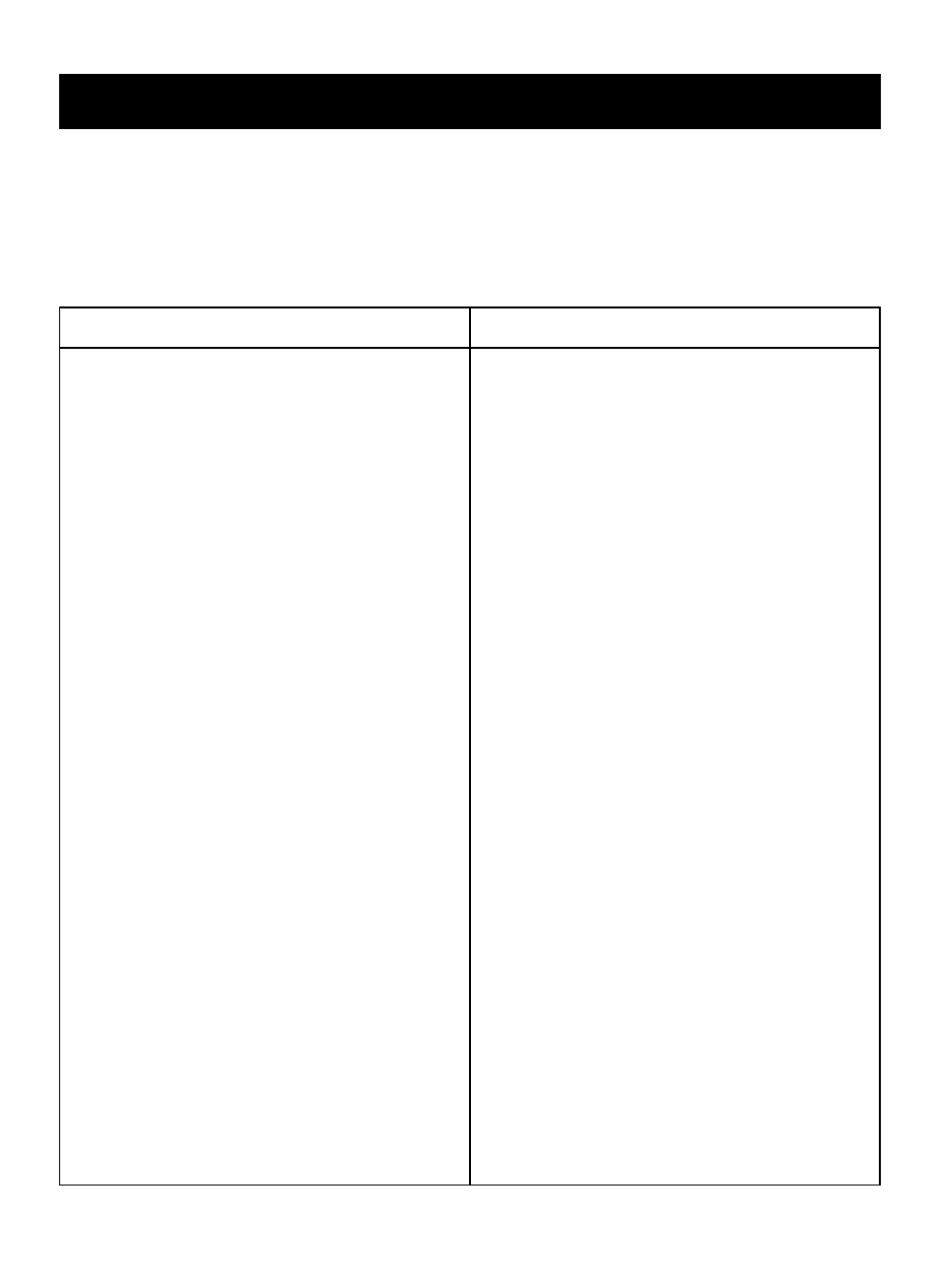 Using your microwave oven, Do not use, Cookware guide | LG LCRM1240SW User Manual | Page 9 / 31