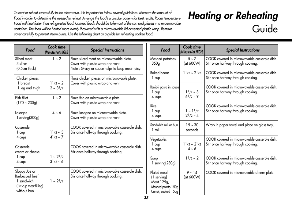 Heating or reheating guide | LG MC8486NL User Manual | Page 33 / 52