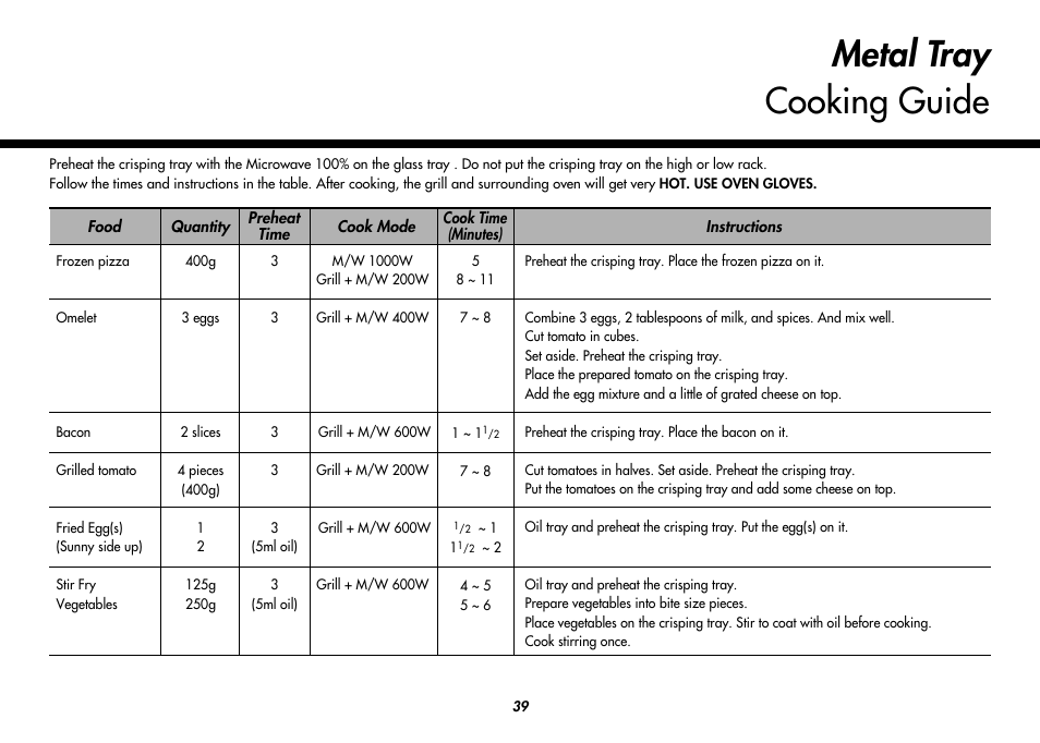 Metal tray cooking guide | LG MC8486NL User Manual | Page 39 / 52