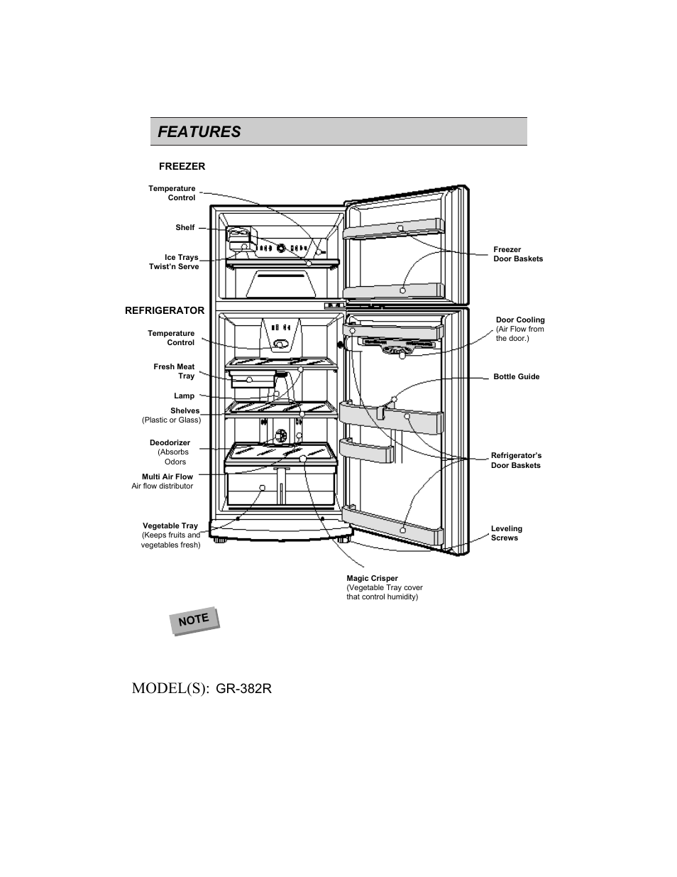 Featur es, Model(s), Gr-382r | LG GR-382R User Manual | Page 4 / 14