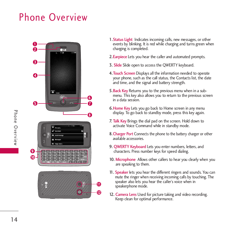 Phone overview | LG Rumor touch User Manual | Page 16 / 98