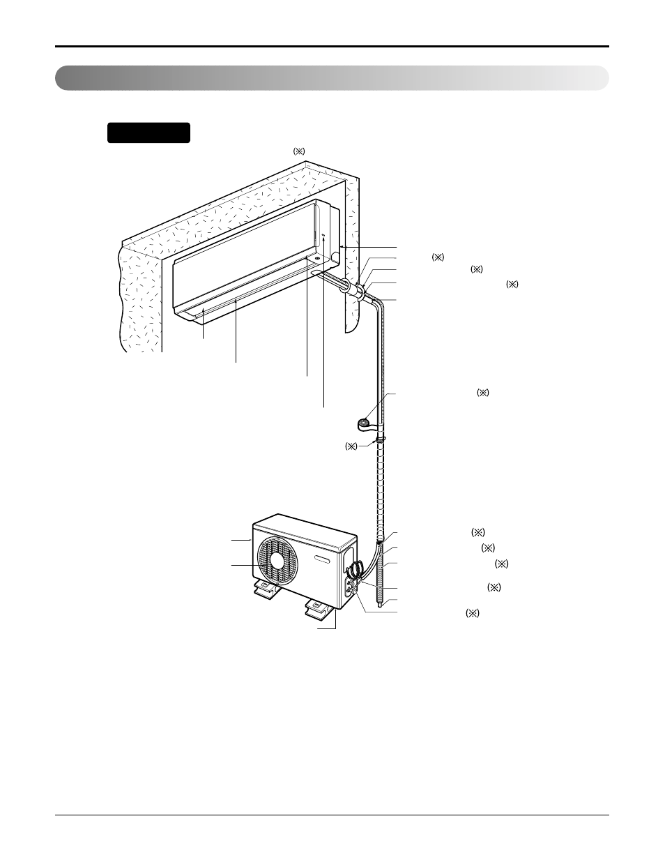 Notice, Installation map | LG LA121HPMI User Manual | Page 13 / 71