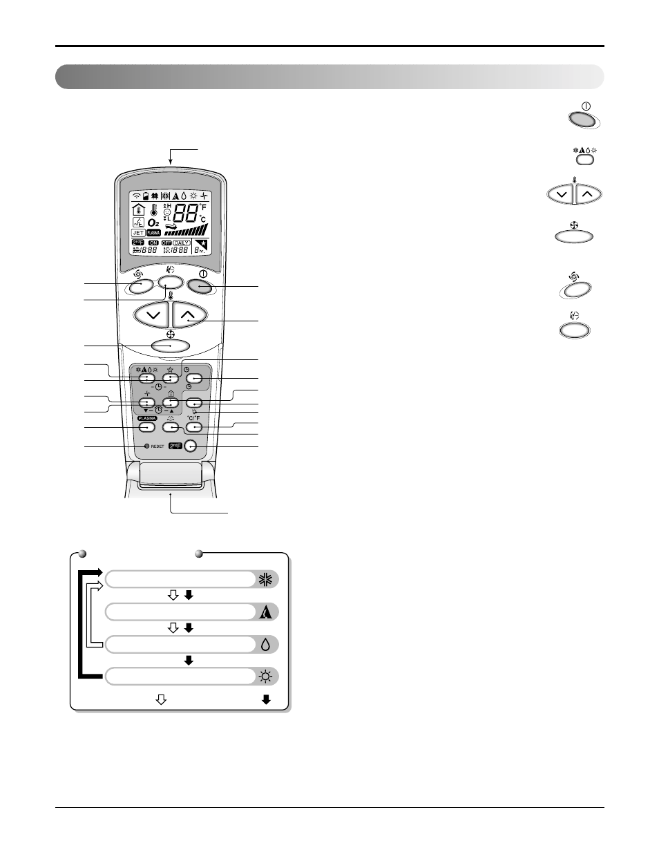 Remote control operations, Operation mode | LG LA121HPMI User Manual | Page 38 / 71