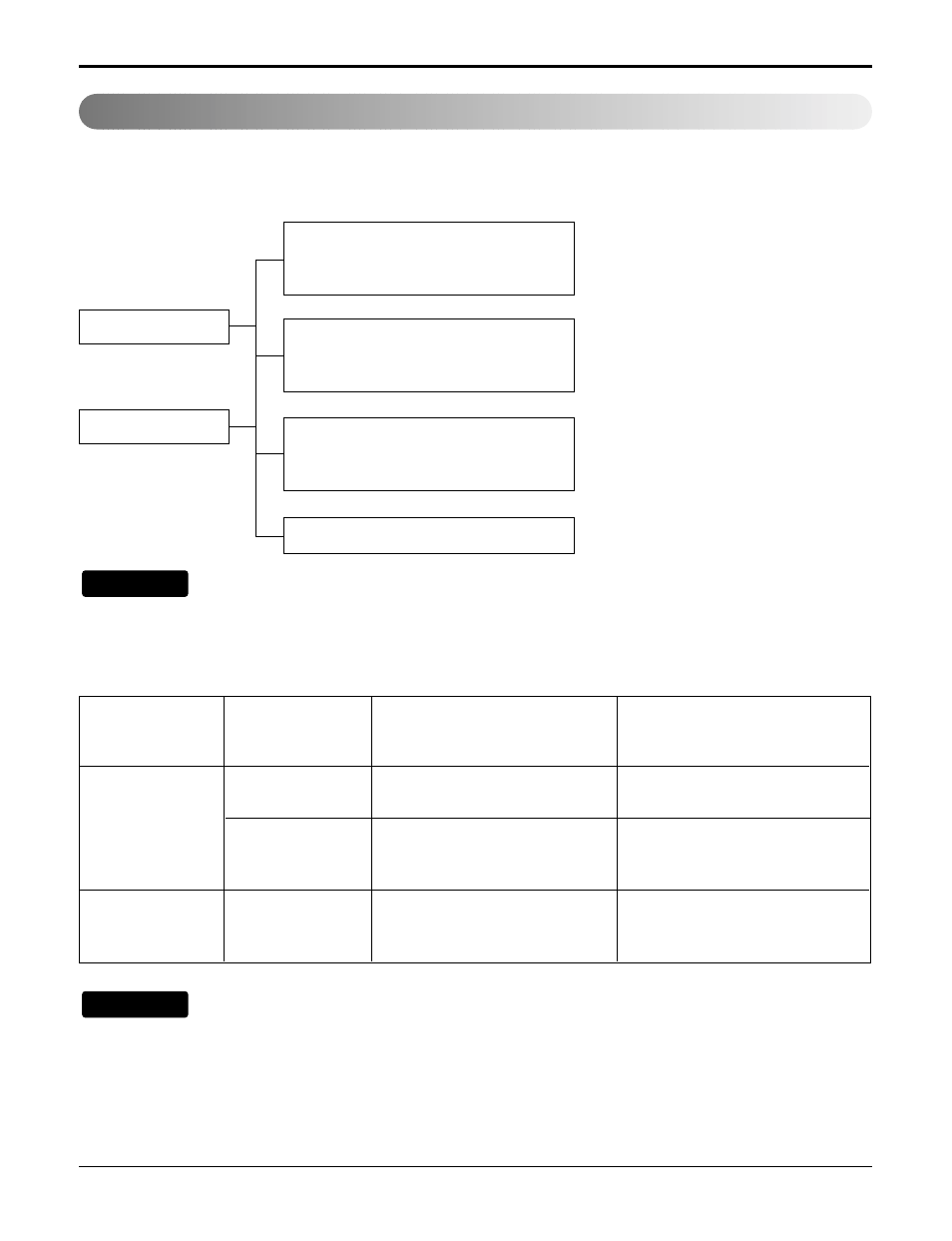 Cycle parts, Notice | LG LA121HPMI User Manual | Page 49 / 71