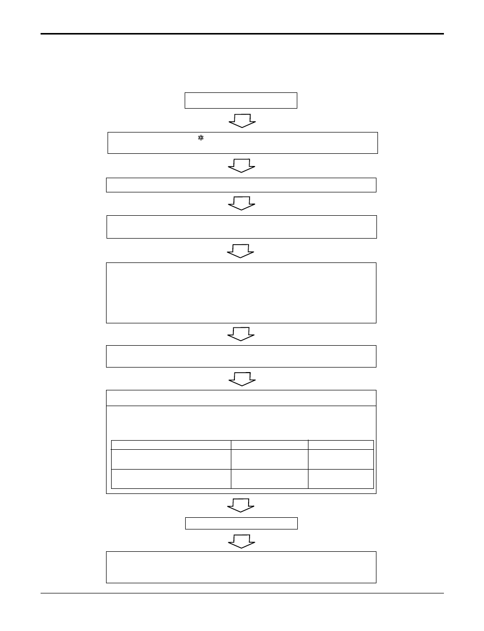 Compressor/outdoor fan are unable to drive | LG LA121HPMI User Manual | Page 52 / 71