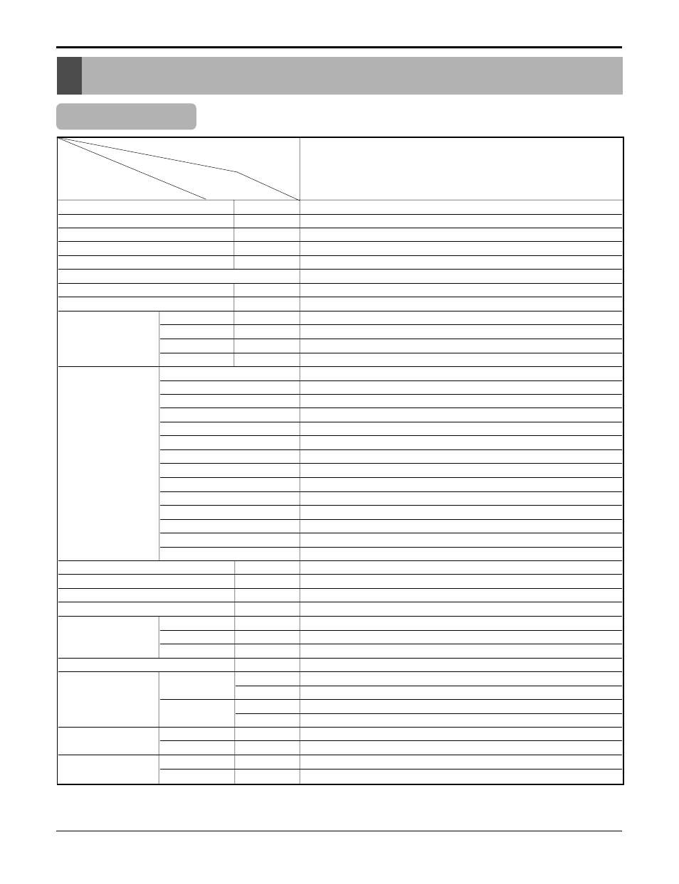 Product specifications, Cooling only | LG LA121HPMI User Manual | Page 65 / 71