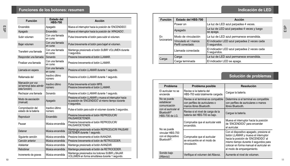 LG HBS700 User Manual | Page 14 / 18