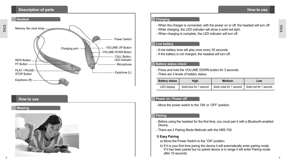 LG HBS700 User Manual | Page 3 / 18