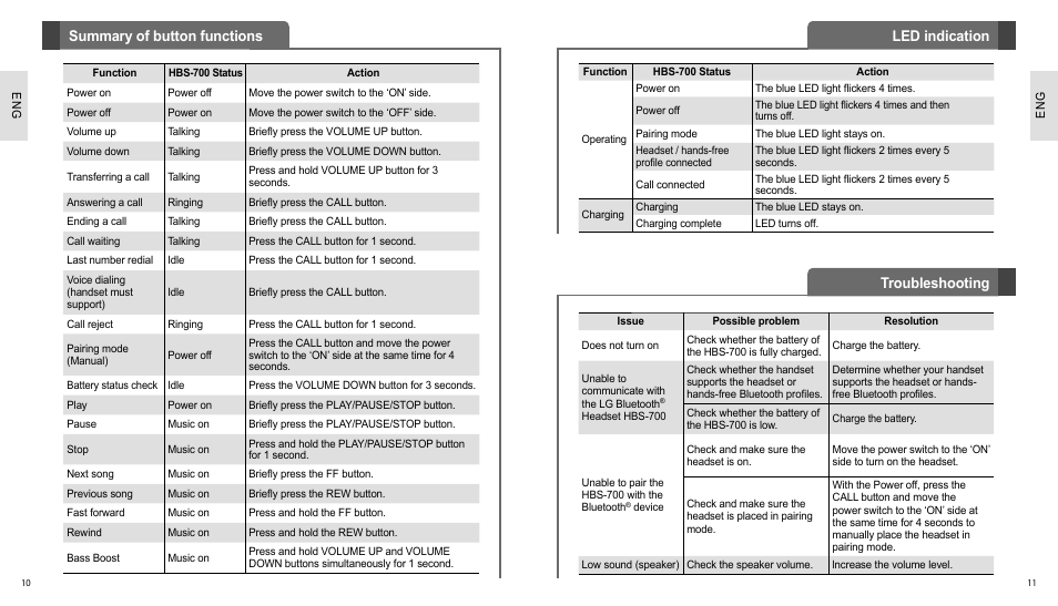 LG HBS700 User Manual | Page 6 / 18