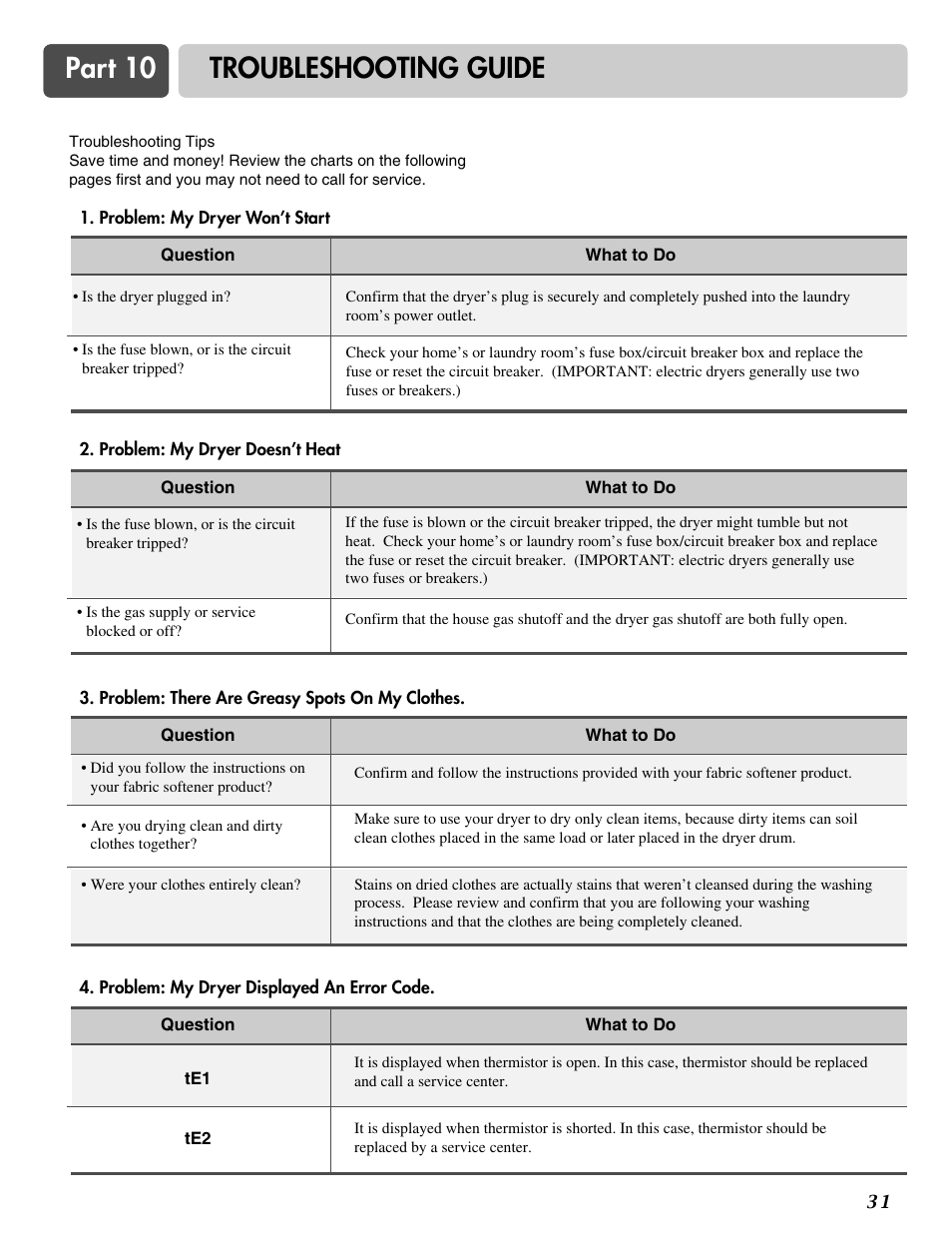 Part 10 troubleshooting guide | LG DLE2516W User Manual | Page 31 / 67