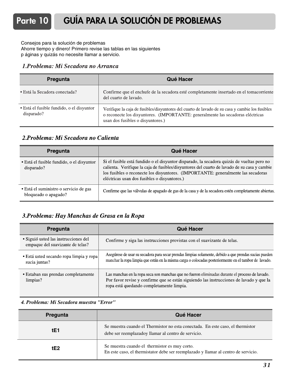 Parte 10 guía para la solución de problemas | LG DLE2516W User Manual | Page 64 / 67