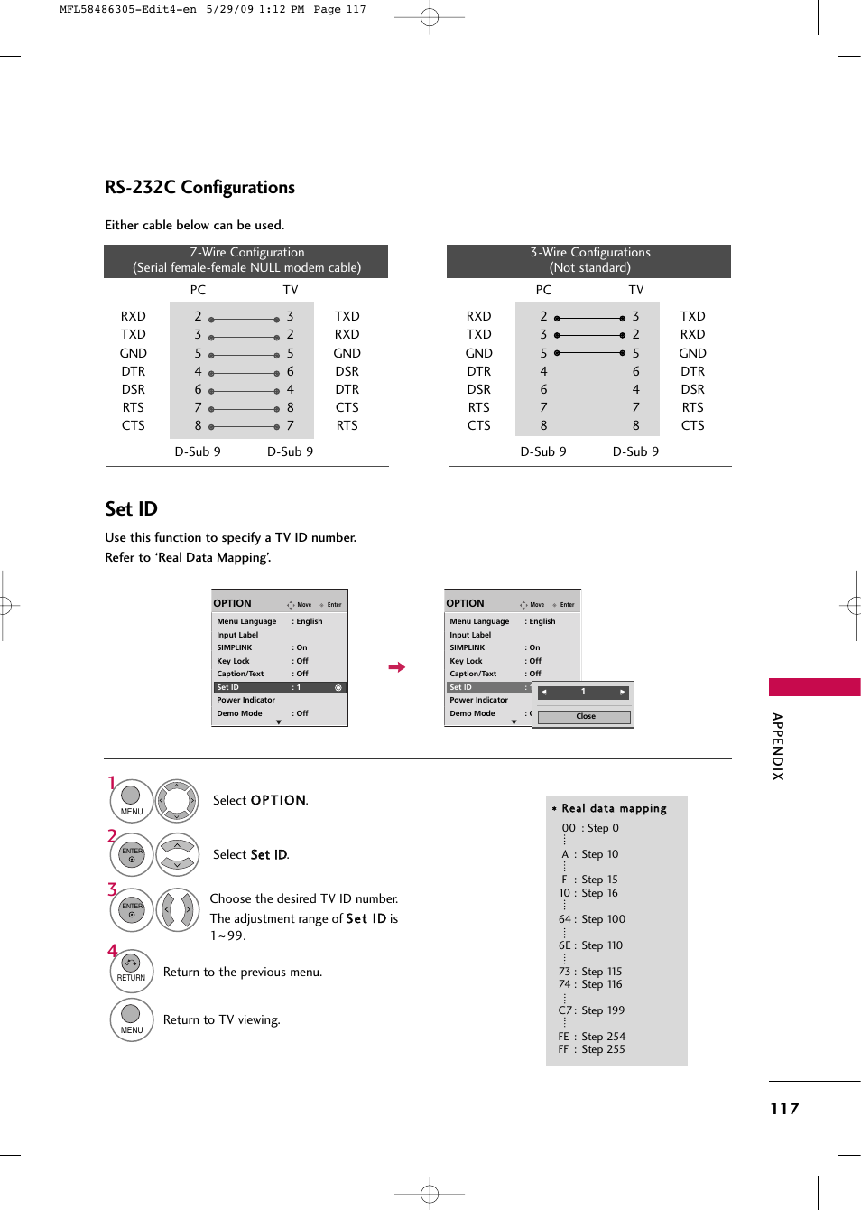 Set id, Rs-232c configurations, Appendix | LG 19LH20R User Manual | Page 117 / 124