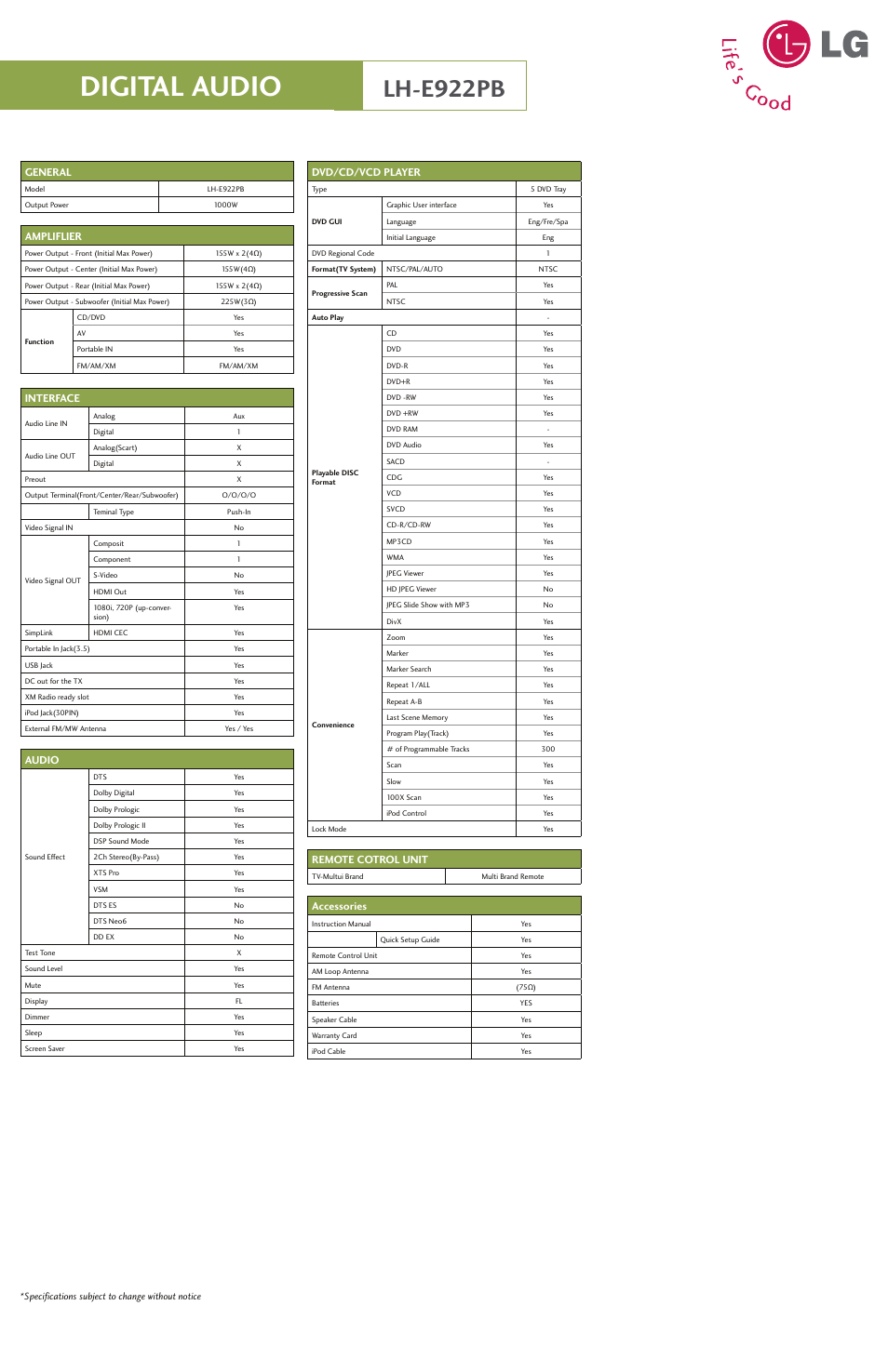 Digital audio, Lh-e922pb, Interface | General, Ampliflier, Dvd/cd/vcd player, Audio, Remote cotrol unit, Accessories | LG LH-E922PB User Manual | Page 2 / 2