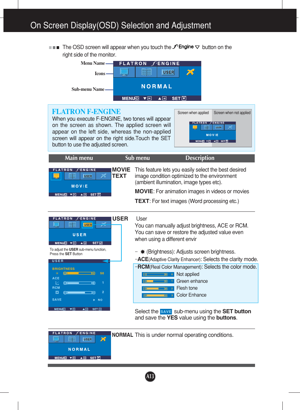 Flatron f-engine, On screen display(osd) selection and adjustment, Main menu sub menu description | LG L1752TX User Manual | Page 14 / 23