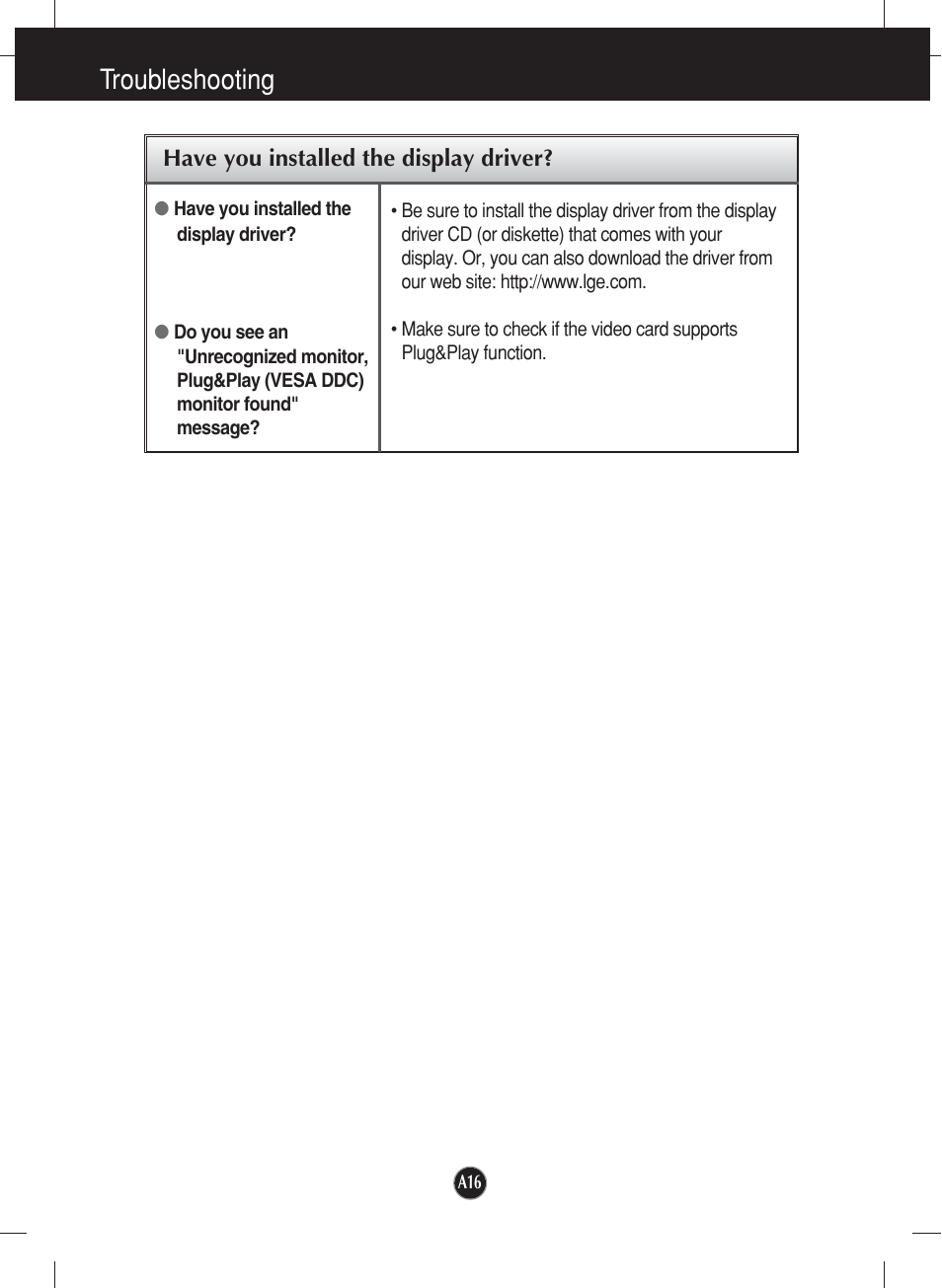 Have you installed the display driver, Troubleshooting | LG L1752TX User Manual | Page 17 / 23