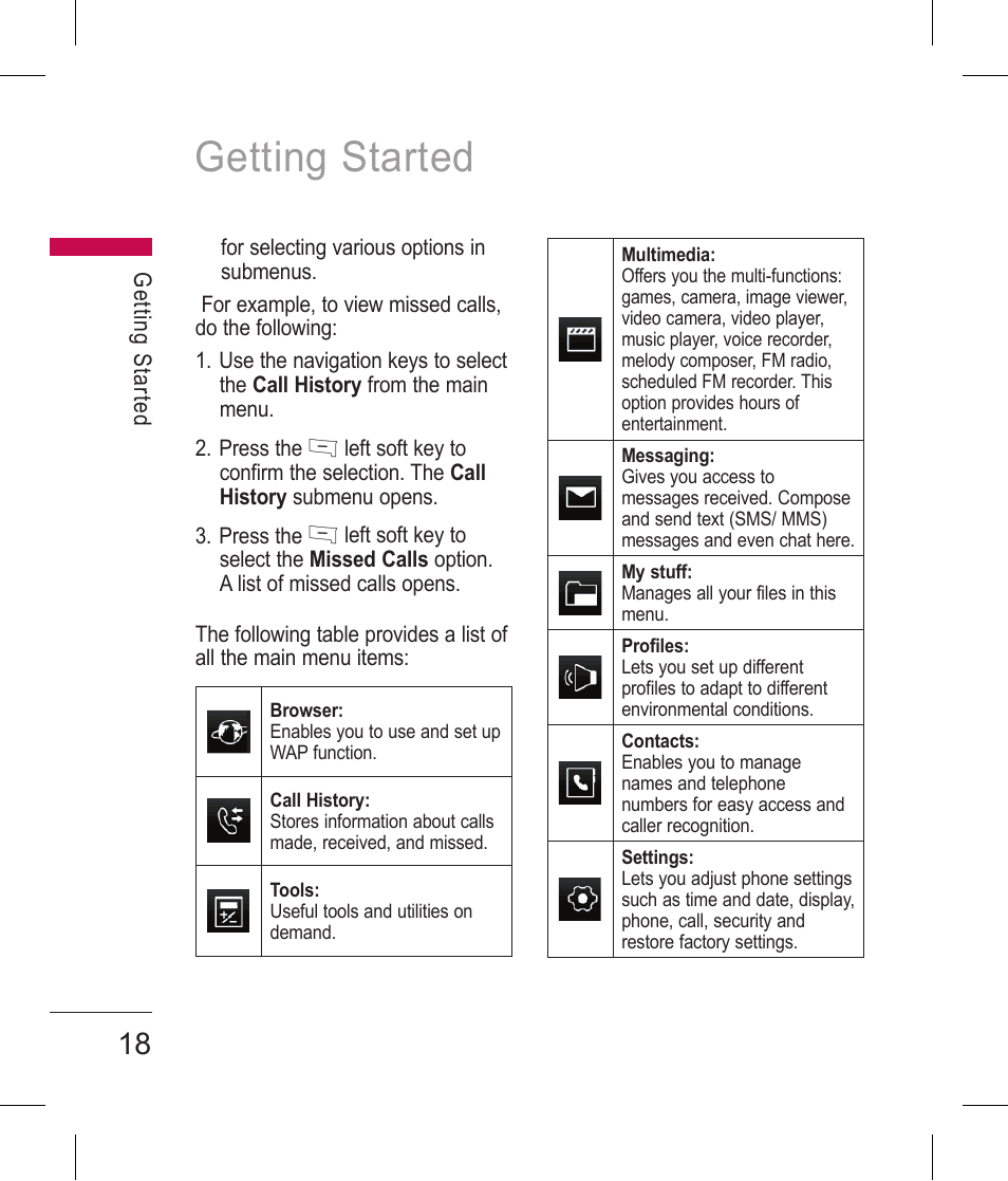 Getting started | LG BLUETOOTH QDID B013918 KP199 User Manual | Page 118 / 226