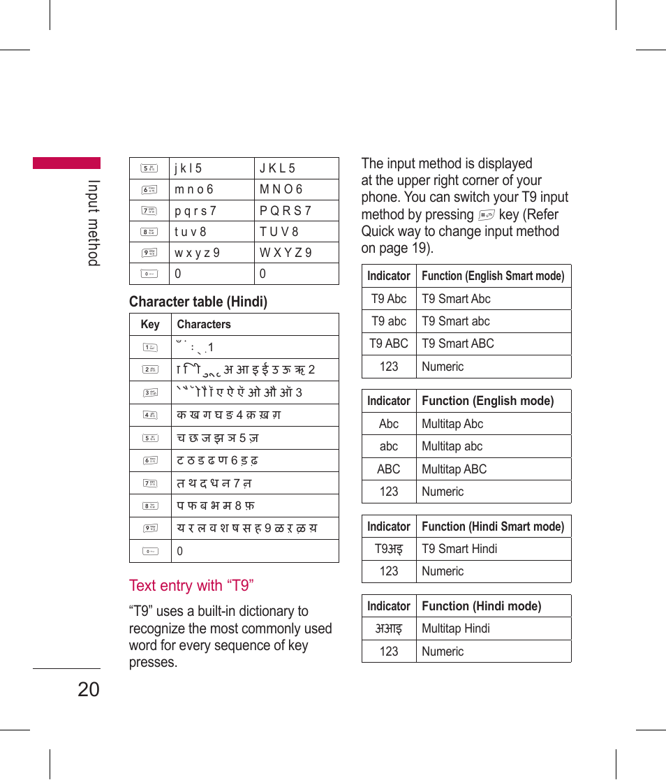 LG BLUETOOTH QDID B013918 KP199 User Manual | Page 120 / 226