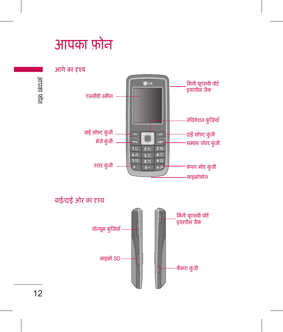 आपका फ़ोन | LG BLUETOOTH QDID B013918 KP199 User Manual | Page 14 / 226