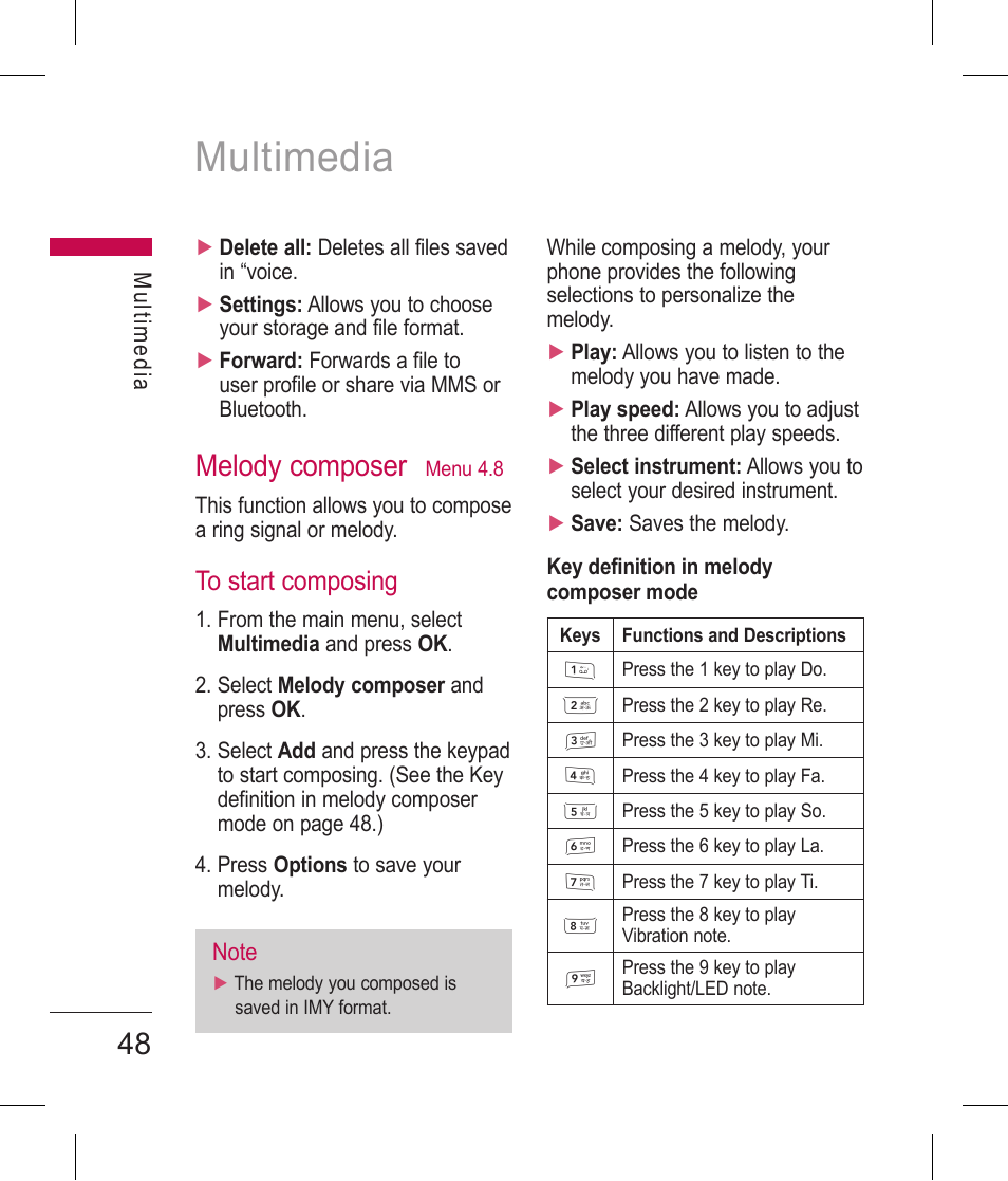 Multimedia, Melody composer | LG BLUETOOTH QDID B013918 KP199 User Manual | Page 148 / 226