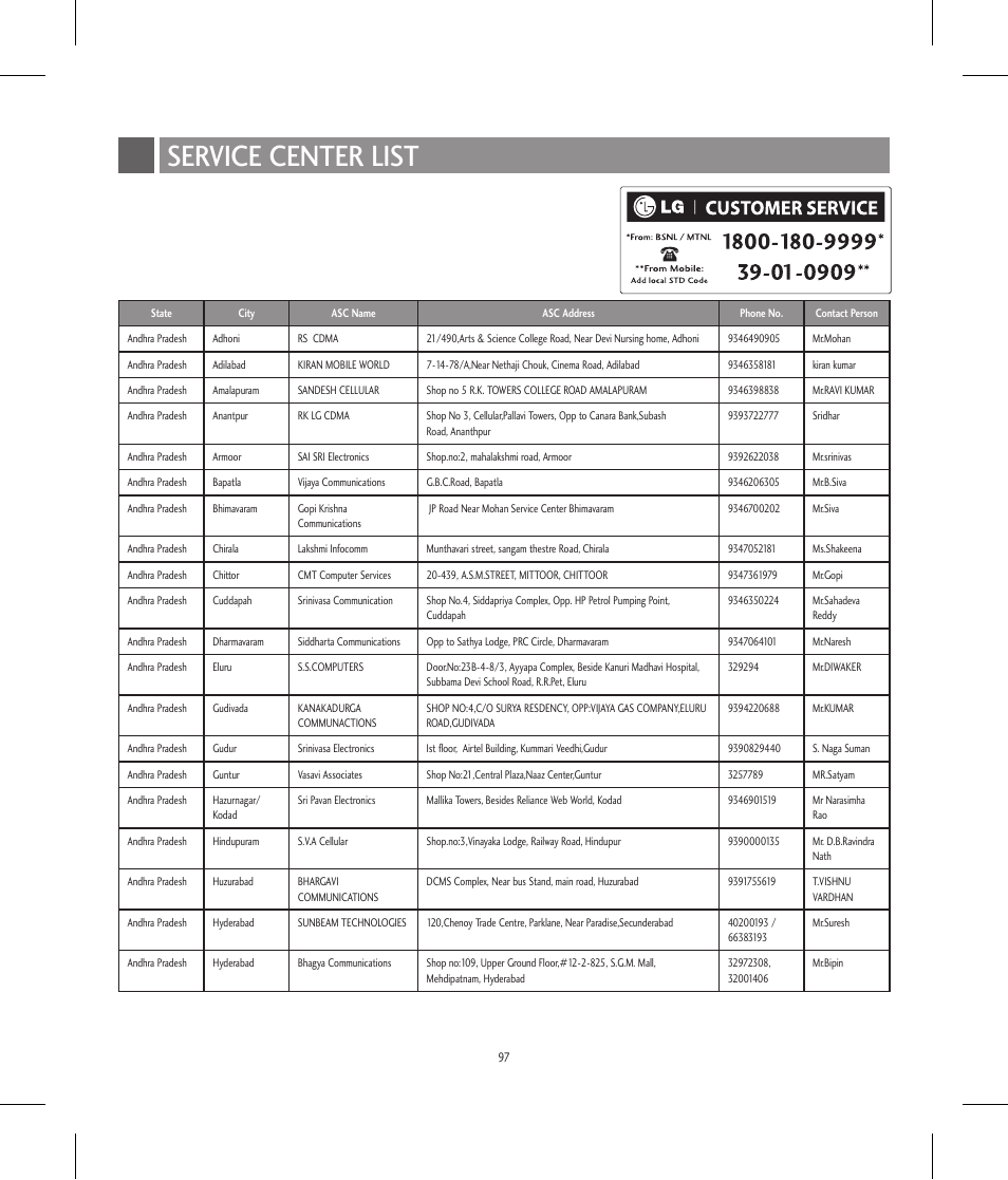 Service center list | LG BLUETOOTH QDID B013918 KP199 User Manual | Page 197 / 226