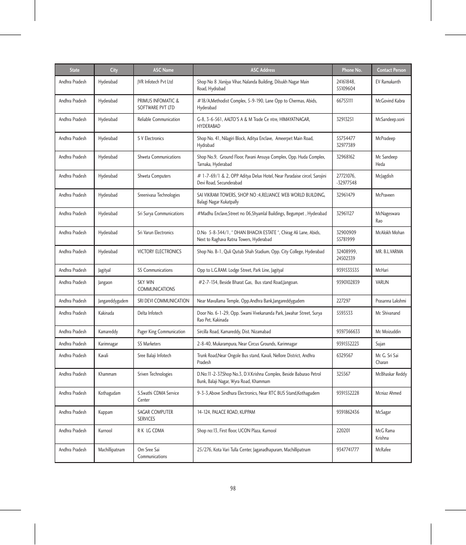 LG BLUETOOTH QDID B013918 KP199 User Manual | Page 198 / 226