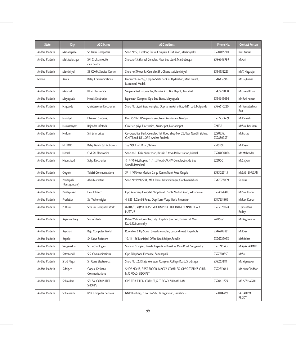LG BLUETOOTH QDID B013918 KP199 User Manual | Page 199 / 226