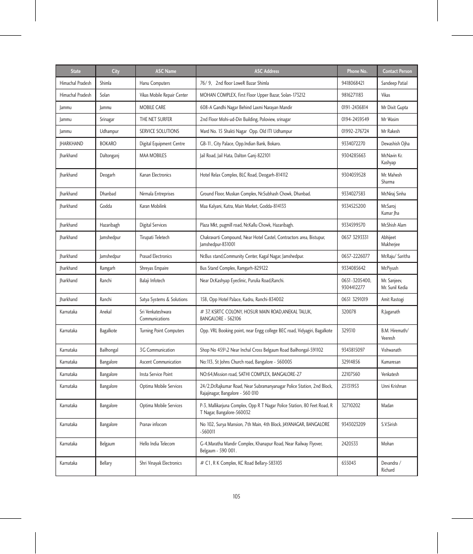 LG BLUETOOTH QDID B013918 KP199 User Manual | Page 205 / 226
