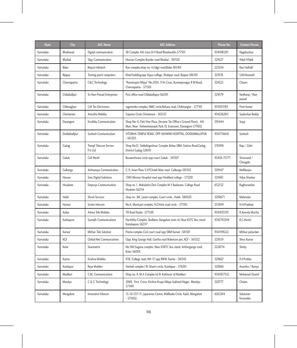 LG BLUETOOTH QDID B013918 KP199 User Manual | Page 206 / 226