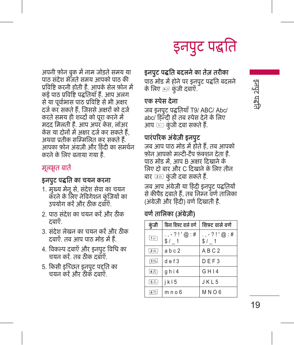 इनपुट पित | LG BLUETOOTH QDID B013918 KP199 User Manual | Page 21 / 226