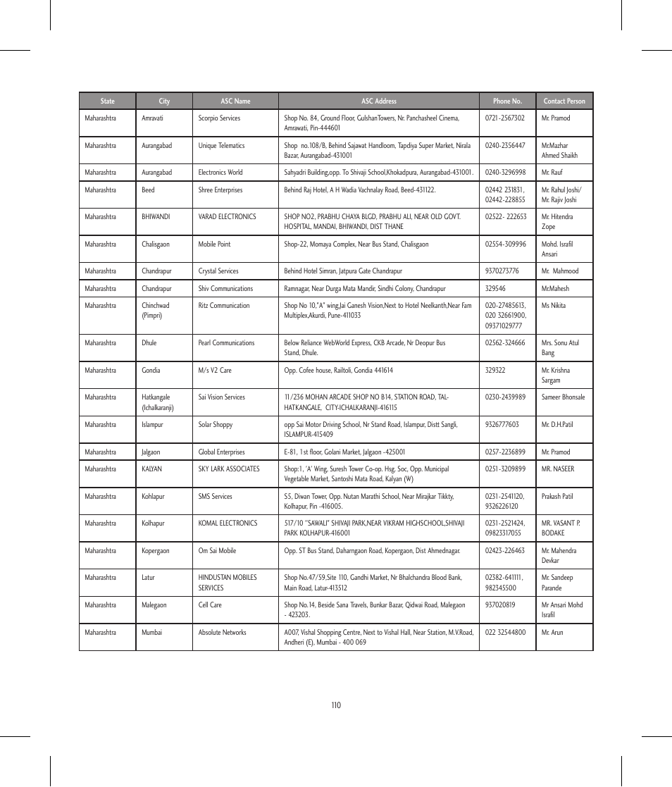 LG BLUETOOTH QDID B013918 KP199 User Manual | Page 210 / 226