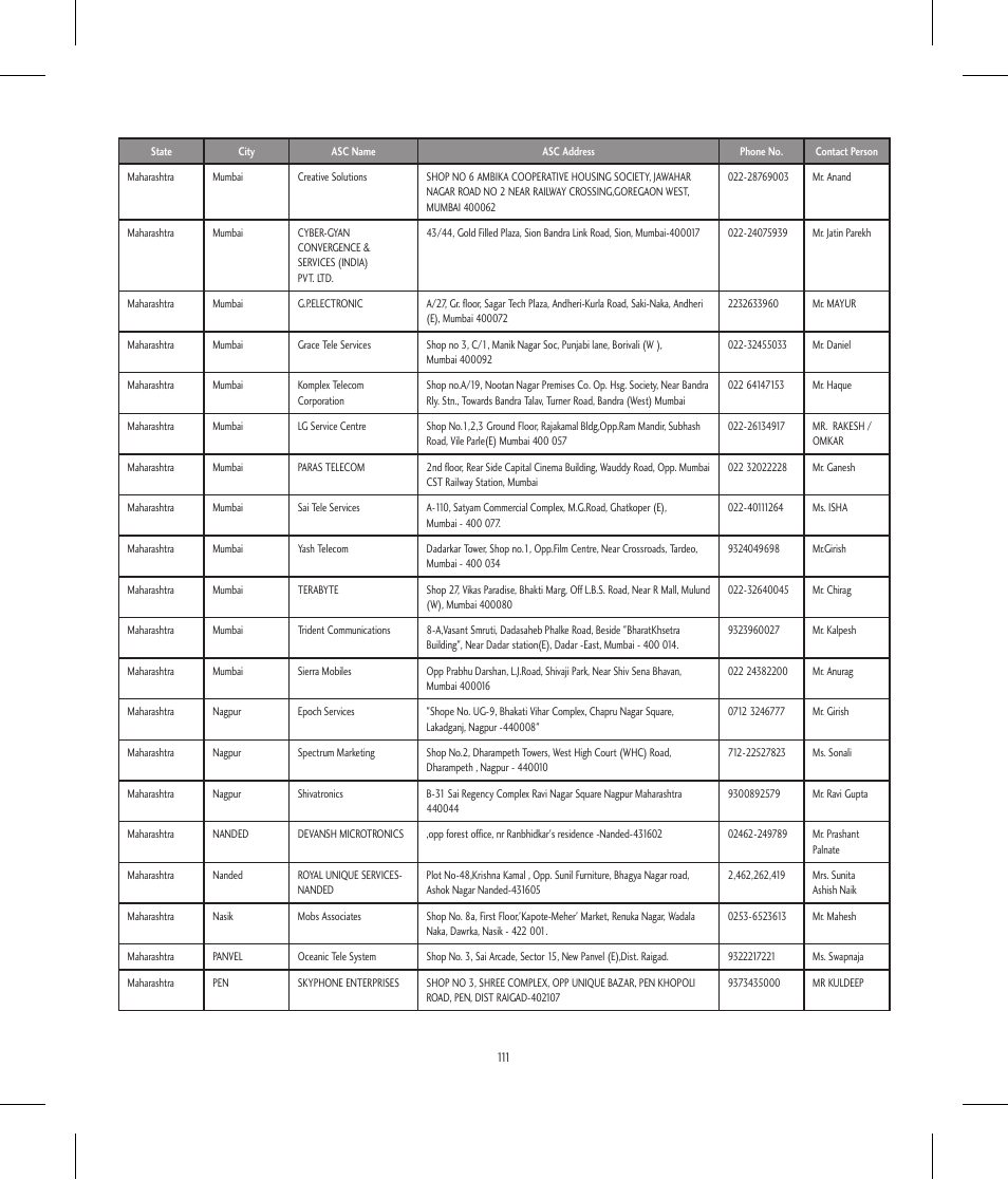 LG BLUETOOTH QDID B013918 KP199 User Manual | Page 211 / 226
