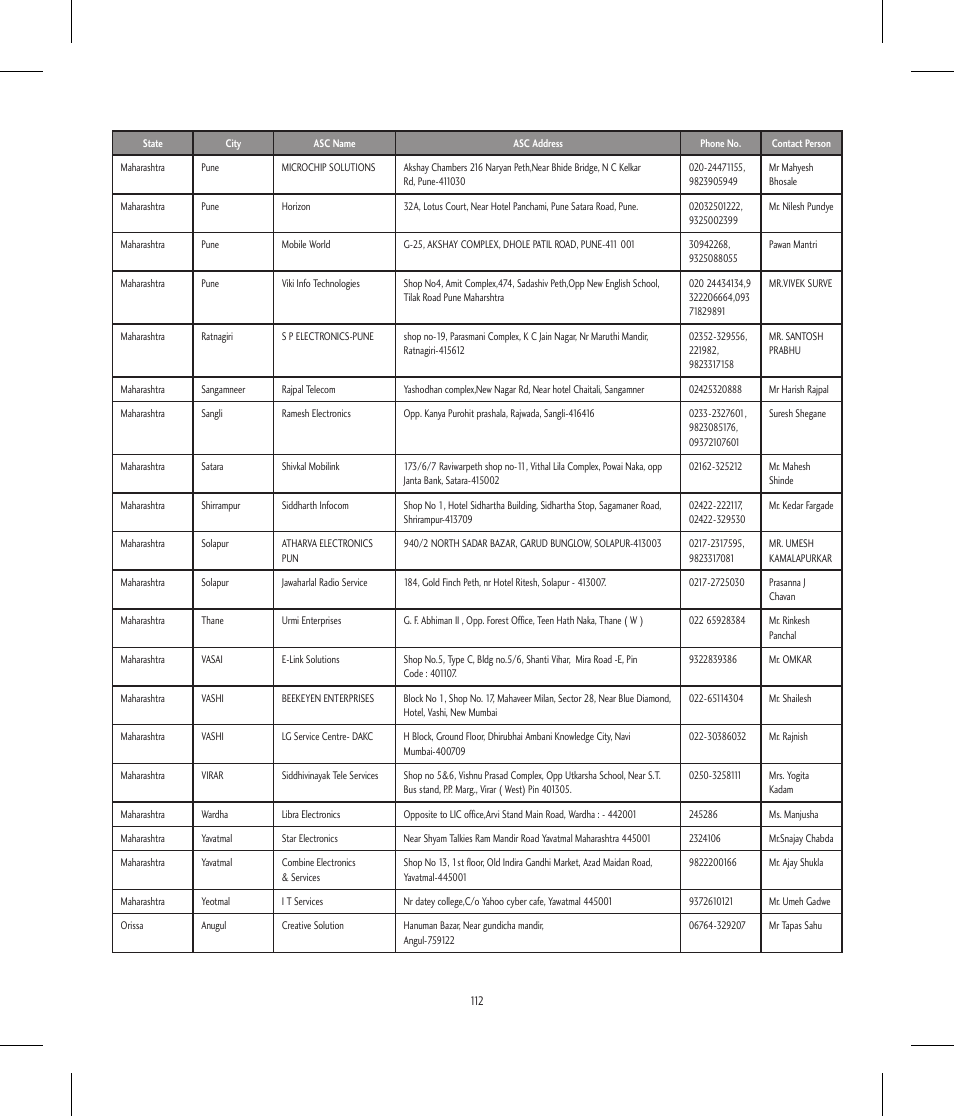 LG BLUETOOTH QDID B013918 KP199 User Manual | Page 212 / 226