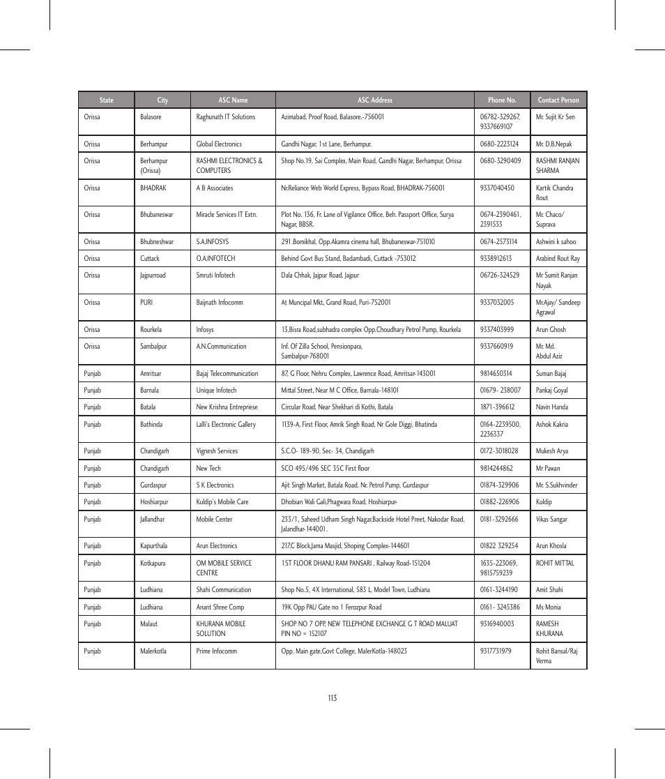 LG BLUETOOTH QDID B013918 KP199 User Manual | Page 213 / 226