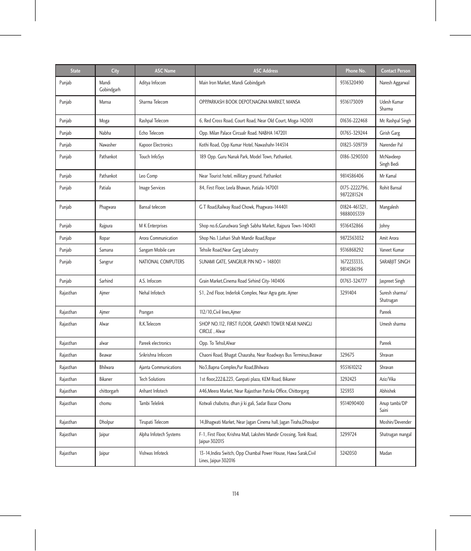 LG BLUETOOTH QDID B013918 KP199 User Manual | Page 214 / 226