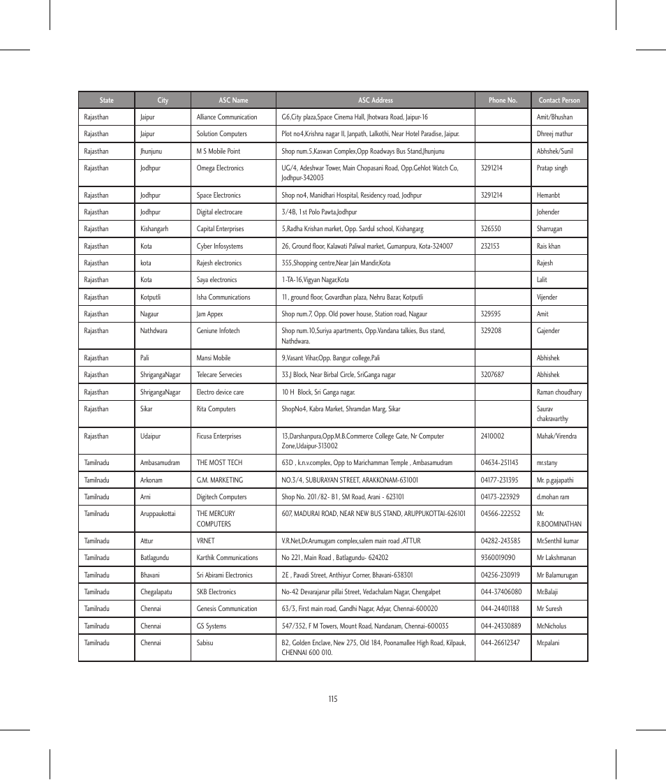 LG BLUETOOTH QDID B013918 KP199 User Manual | Page 215 / 226