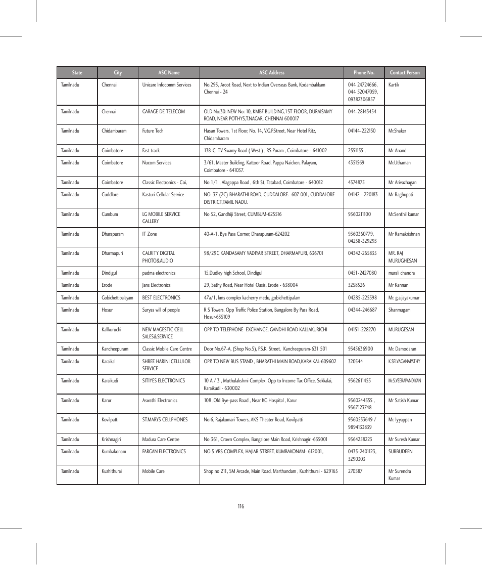 LG BLUETOOTH QDID B013918 KP199 User Manual | Page 216 / 226