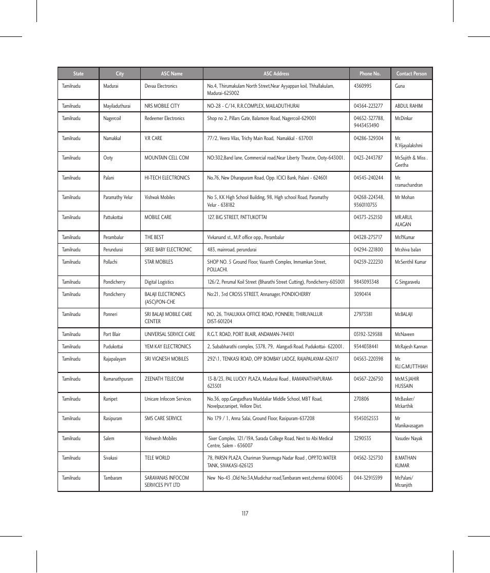 LG BLUETOOTH QDID B013918 KP199 User Manual | Page 217 / 226