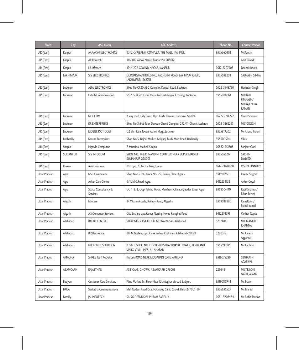 LG BLUETOOTH QDID B013918 KP199 User Manual | Page 219 / 226