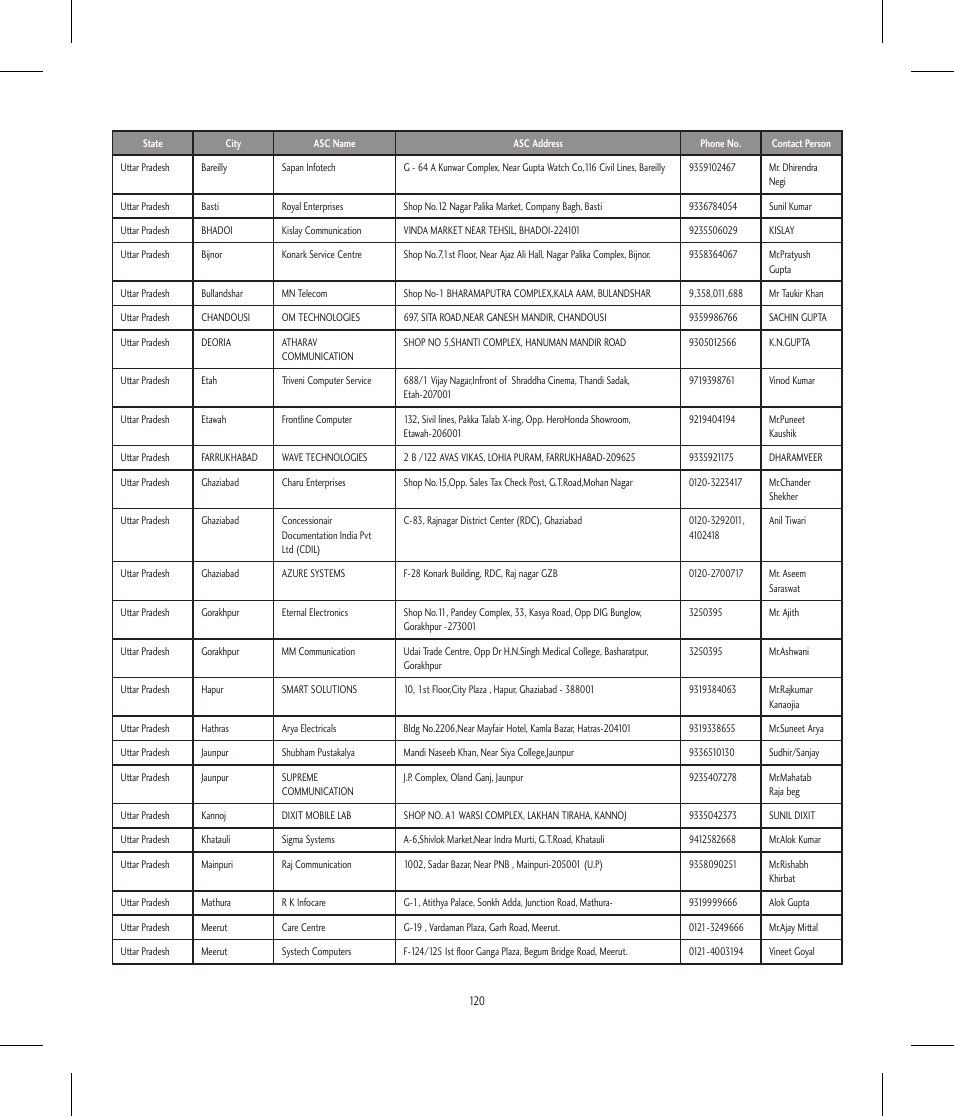 LG BLUETOOTH QDID B013918 KP199 User Manual | Page 220 / 226