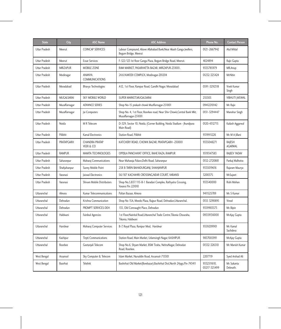 LG BLUETOOTH QDID B013918 KP199 User Manual | Page 221 / 226