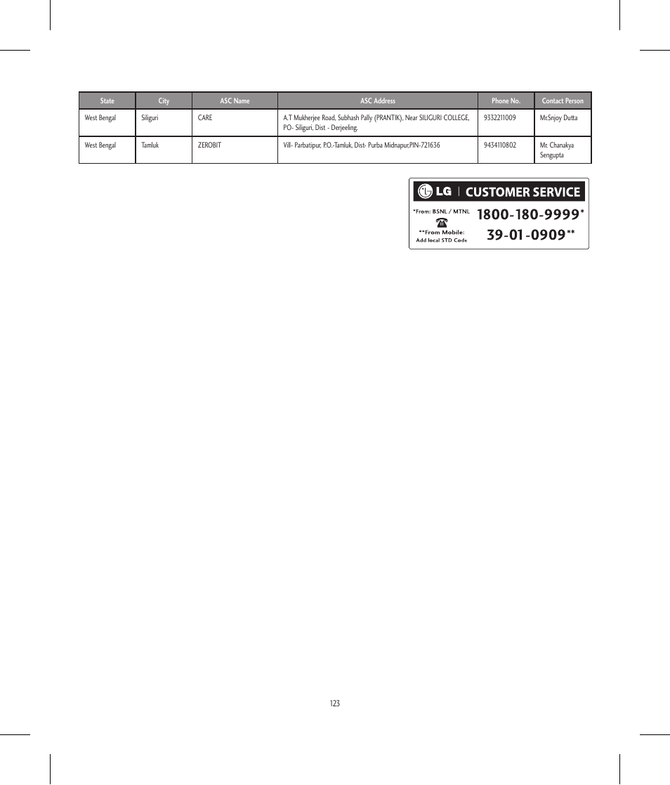 LG BLUETOOTH QDID B013918 KP199 User Manual | Page 223 / 226