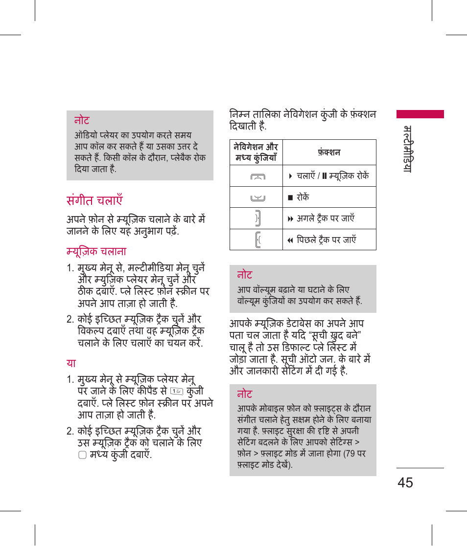 सगीत चलाए | LG BLUETOOTH QDID B013918 KP199 User Manual | Page 47 / 226