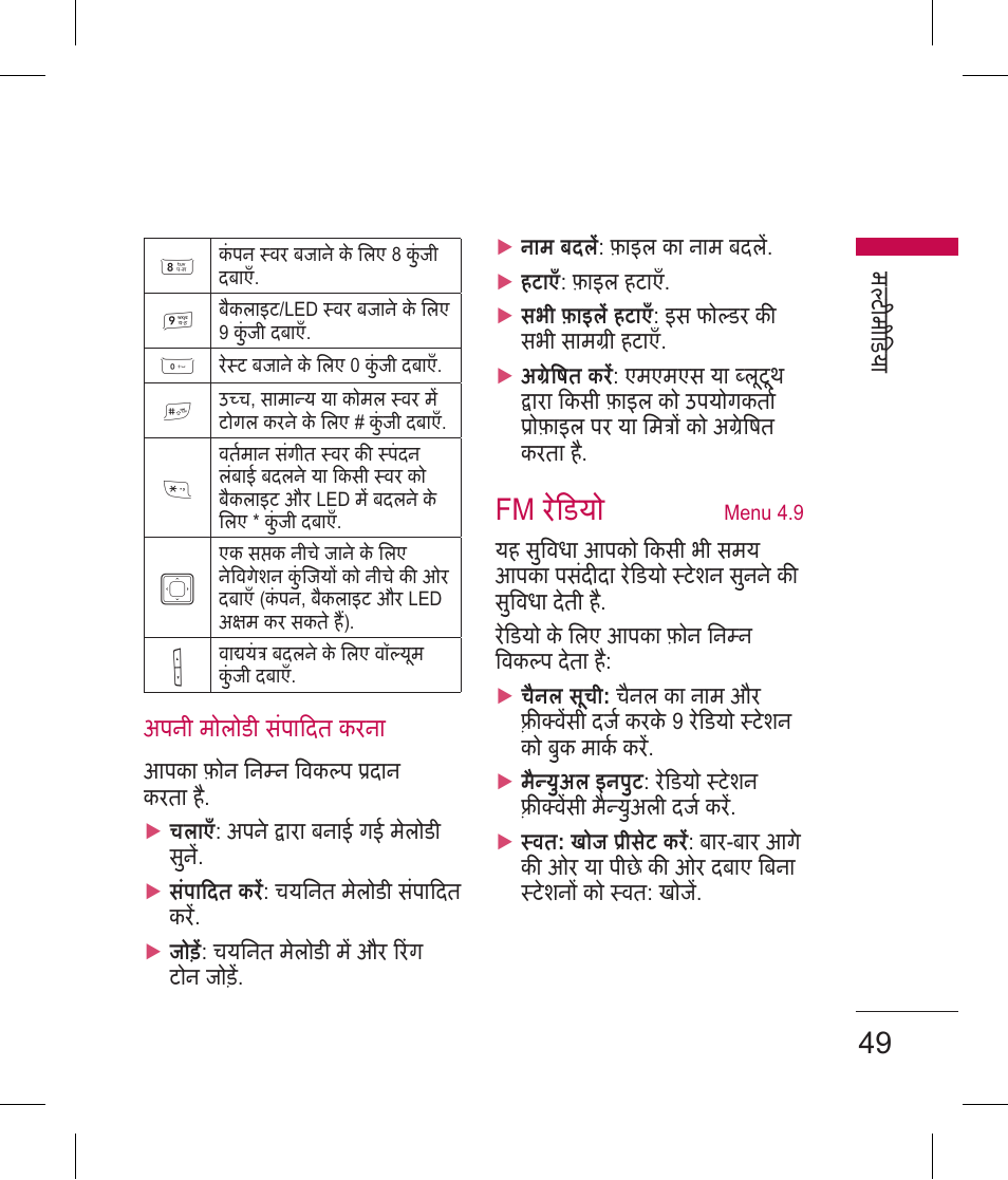 Fm रेडय | LG BLUETOOTH QDID B013918 KP199 User Manual | Page 51 / 226