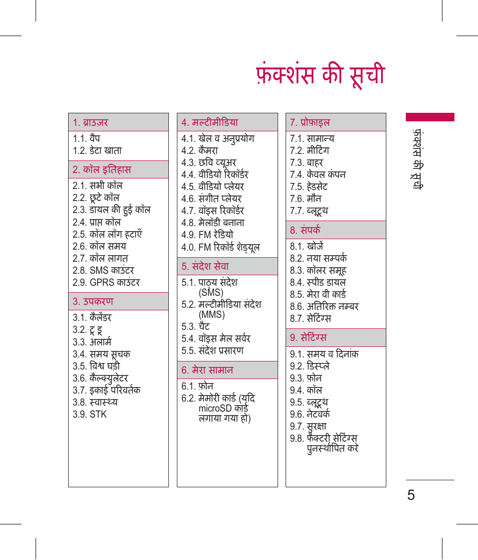 फ़ंशस क सूच | LG BLUETOOTH QDID B013918 KP199 User Manual | Page 7 / 226