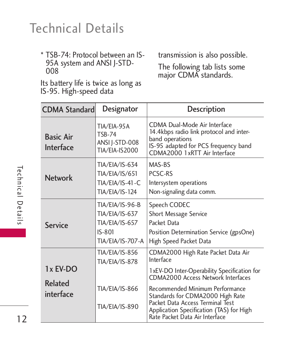 Technical details | LG Bliss MMBB0345401(1.0) User Manual | Page 14 / 143