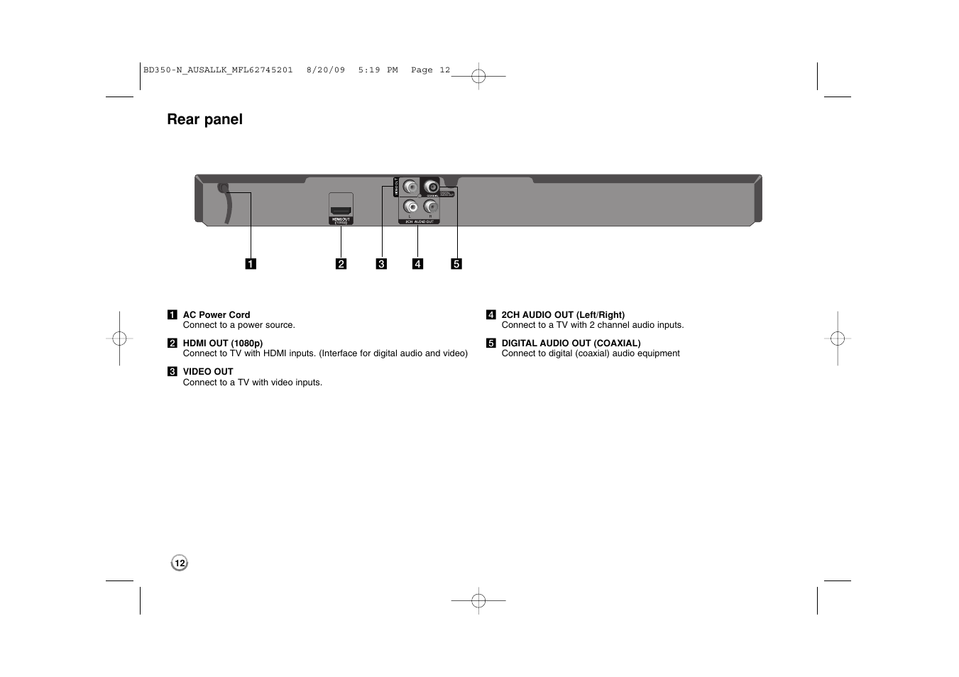 Rear panel | LG BD270 User Manual | Page 12 / 36