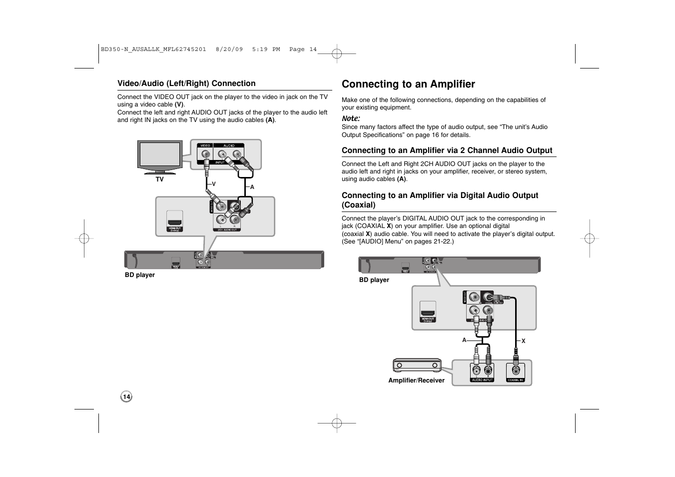 Connecting to an amplifier | LG BD270 User Manual | Page 14 / 36