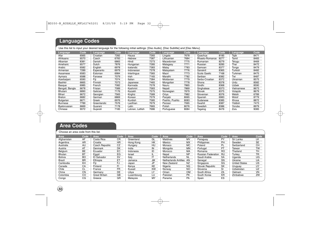 Language codes, Area codes | LG BD270 User Manual | Page 32 / 36