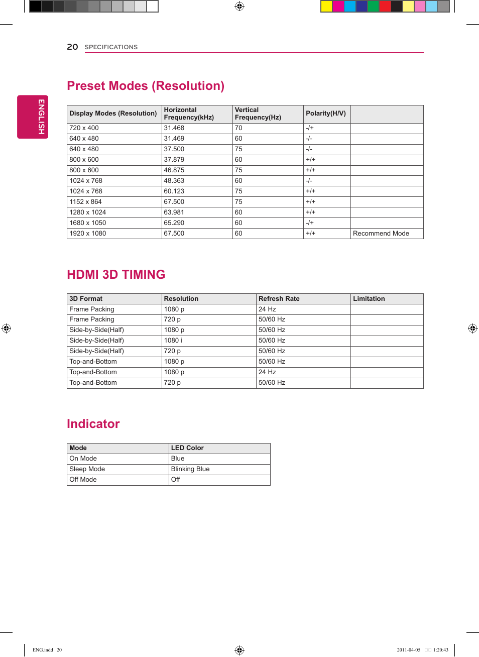 Preset modes (resolution), Hdmi 3d timing, Indicator | LG CINEMA 3D MONITOR D2342P User Manual | Page 20 / 24