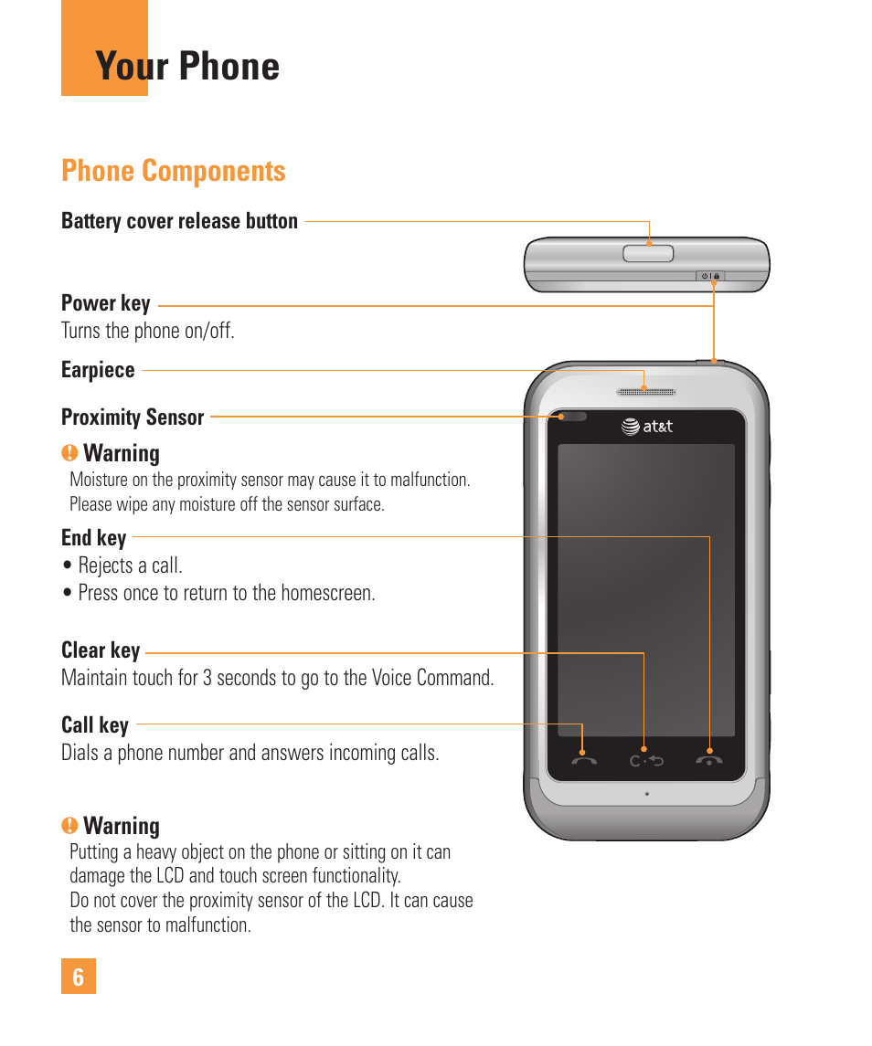 Your phone, Phone components | LG ARENA User Manual | Page 10 / 149